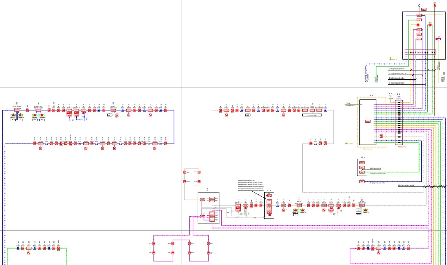 PBF – Sicherheitstechnologie – Brandschutzplanung - Evakuierungsplanung Neufarn